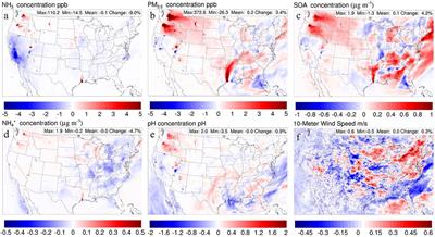 Modeling Reactive Ammonia Uptake by Secondary Organic Aerosol in a Changing Climate: A WRF-CMAQ Evaluation